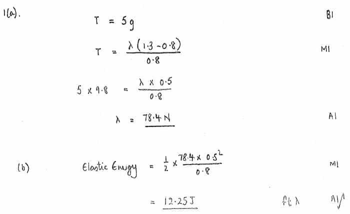 delta,math